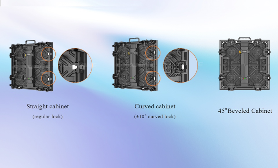Multiple Cabinets for Option