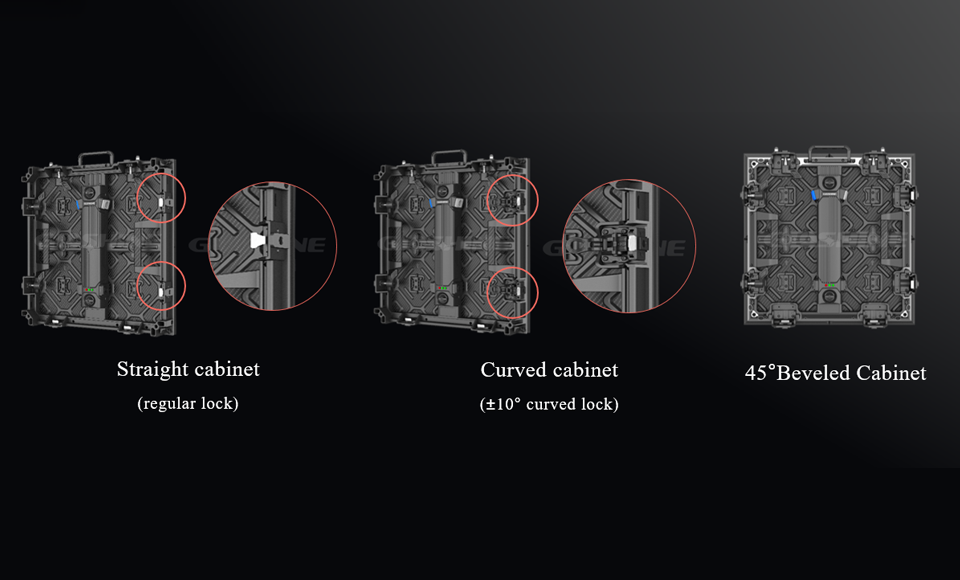 Multiple Cabinets for Option