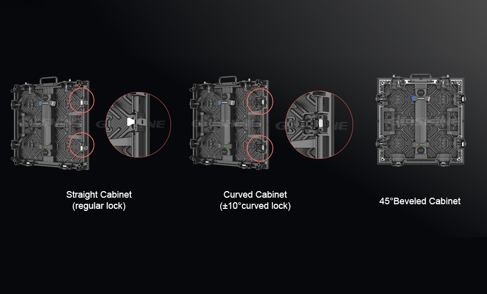 Multiple Cabinets for Option